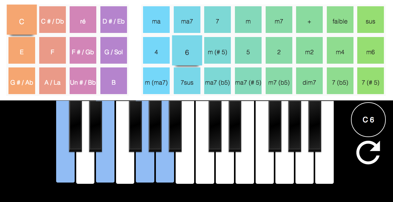 Piano Chords A Responsive App To Learn And Test Piano Chords